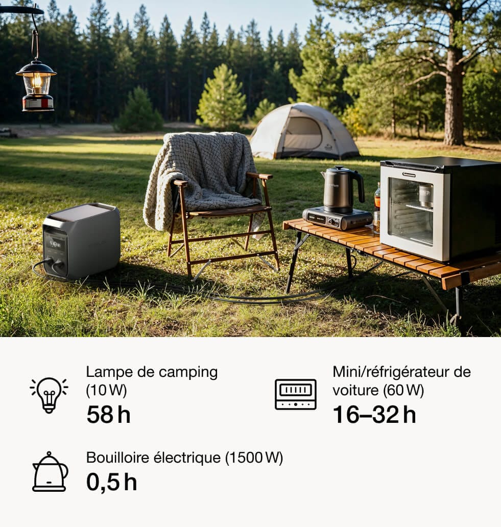 Camping