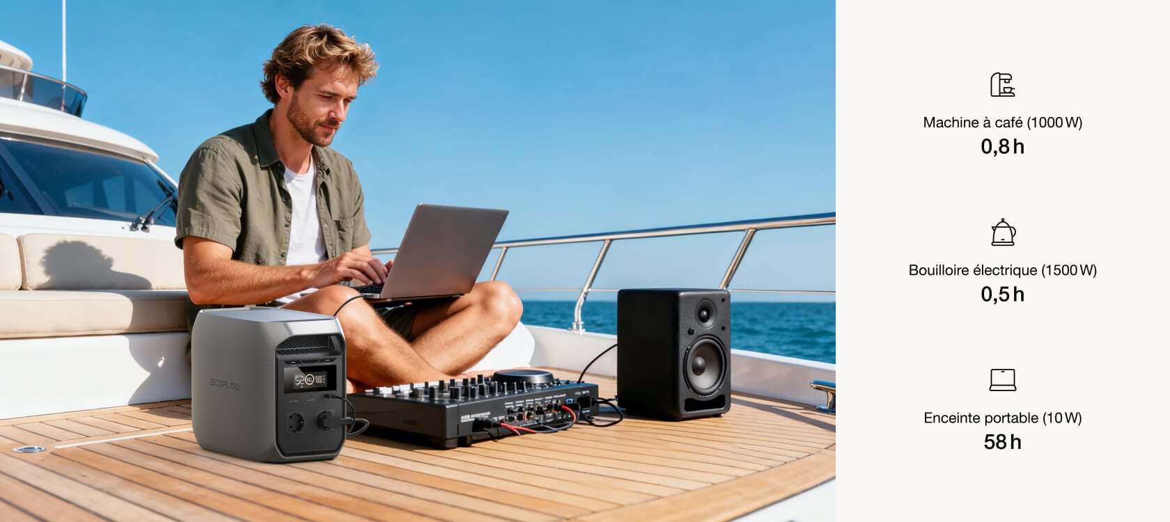 Navigation de plaisance