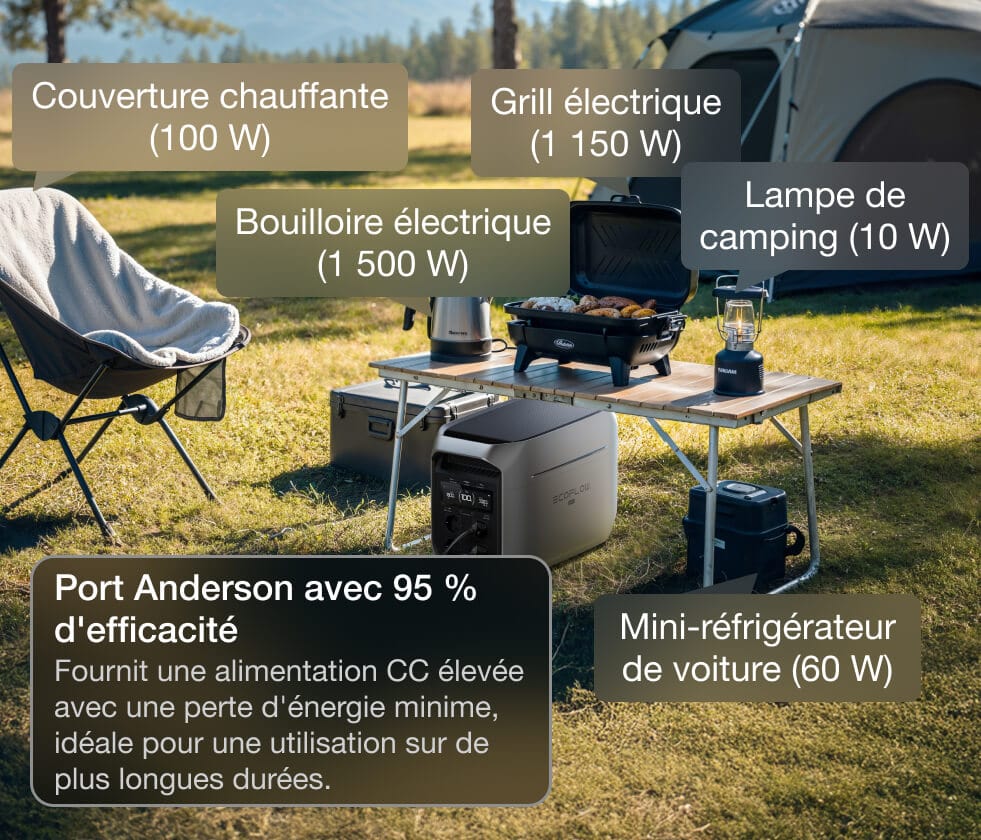 Camping-car