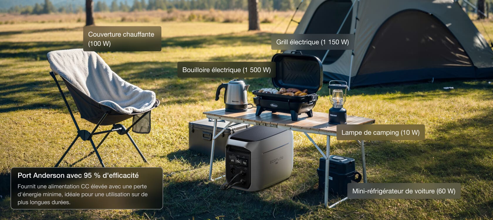 Camping-car