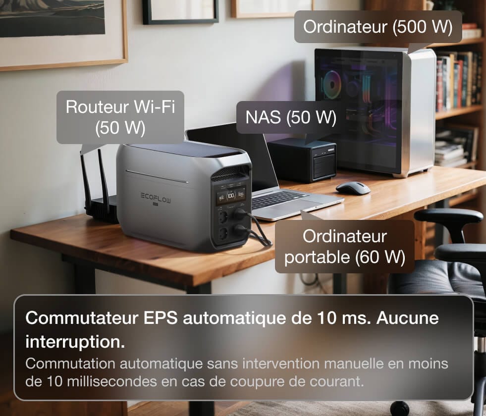 Au bureau